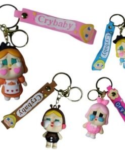 Llavero Crybaby